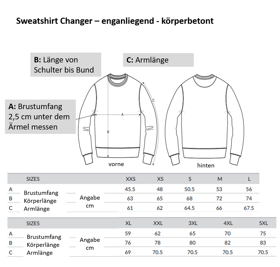 Basic UNISEX-BIO-Sweatshirt Changer körperbetont DOGWHISTLER "ommm"