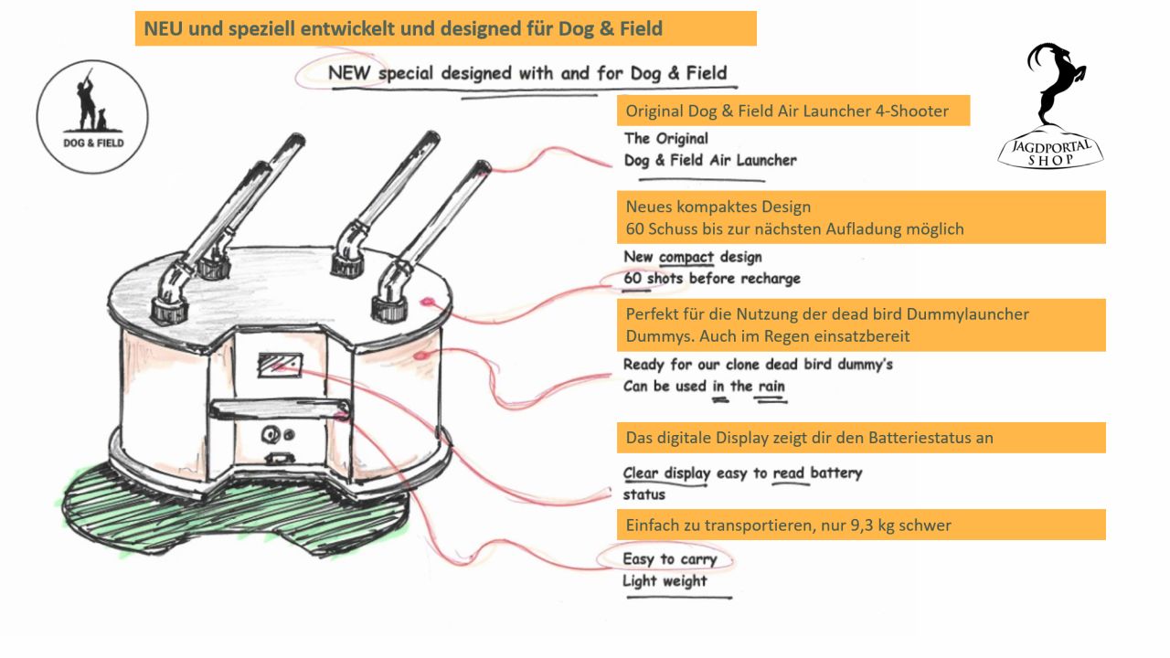 Merkmale des neuen Dummy Launchers von dog&field, ein Airlauncher mit 4 Abschussrohren